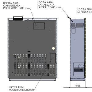 Termosobă pe peleți AGE EMY 11 canalizată – aer cald canalizat