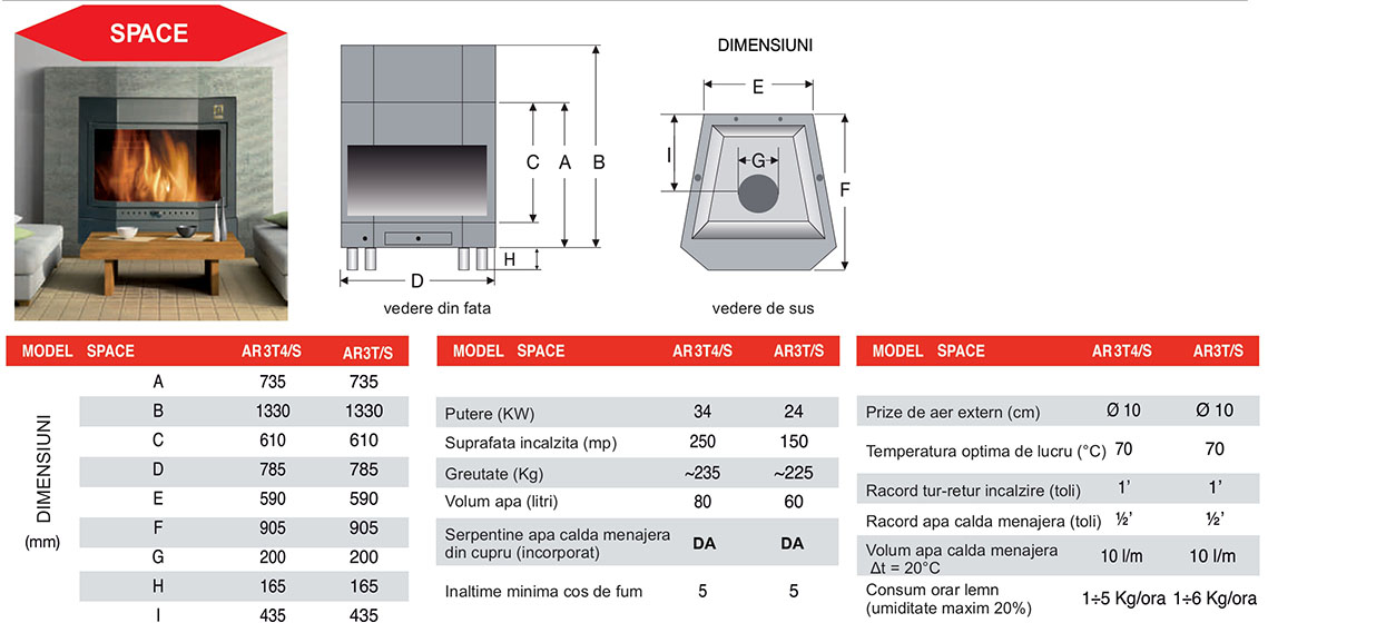 Dimensiuni termosemineu pe lemne MDB SPACE
