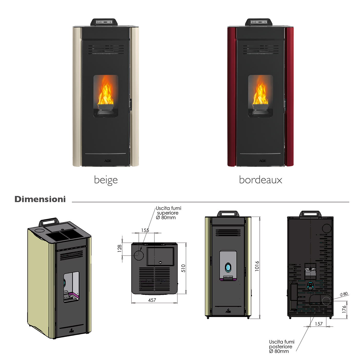 Dimensiuni (mm) termosobă pe peleți AGE KAREN 7S